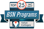 Top 25 BSN Program