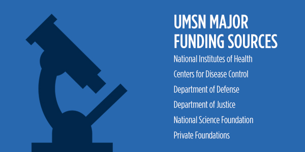 USMN Major Funding Sources