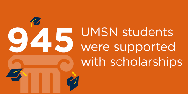 945 Scholarships UMSN Graphic